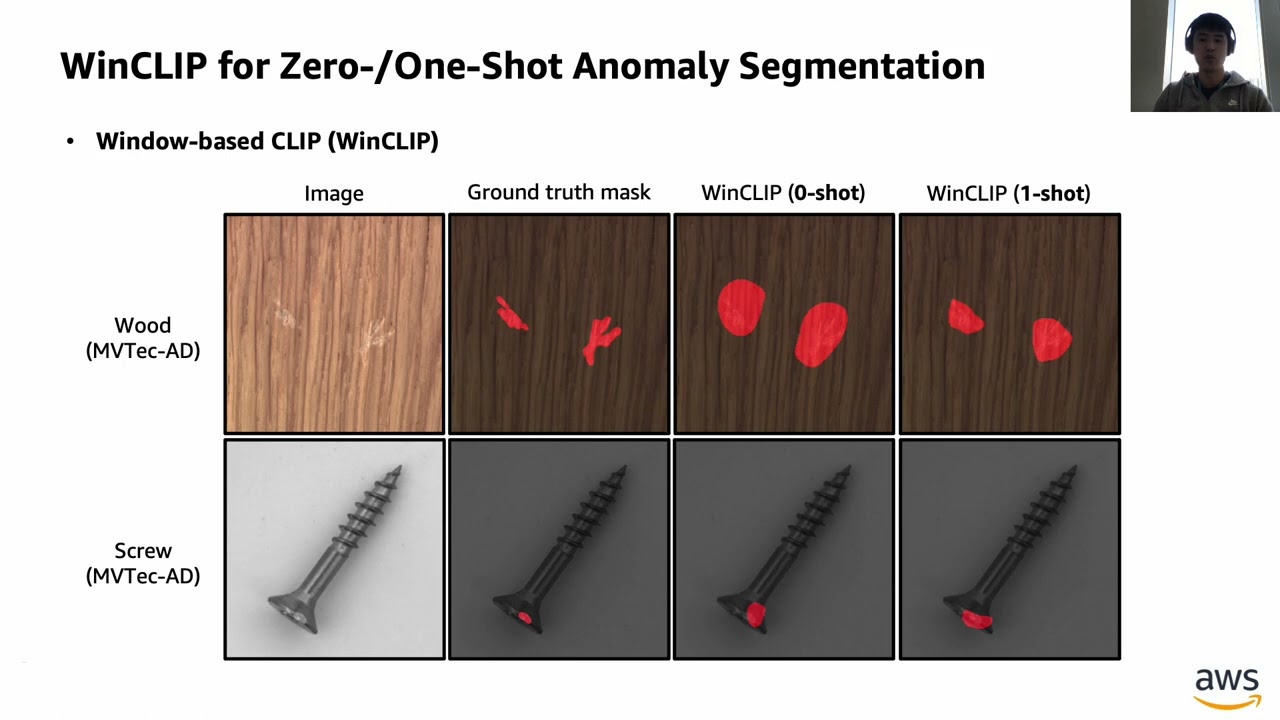 [CVPR 2023] WinCLIP: Zero-/Few-Shot Anomaly Classification and Segmentation