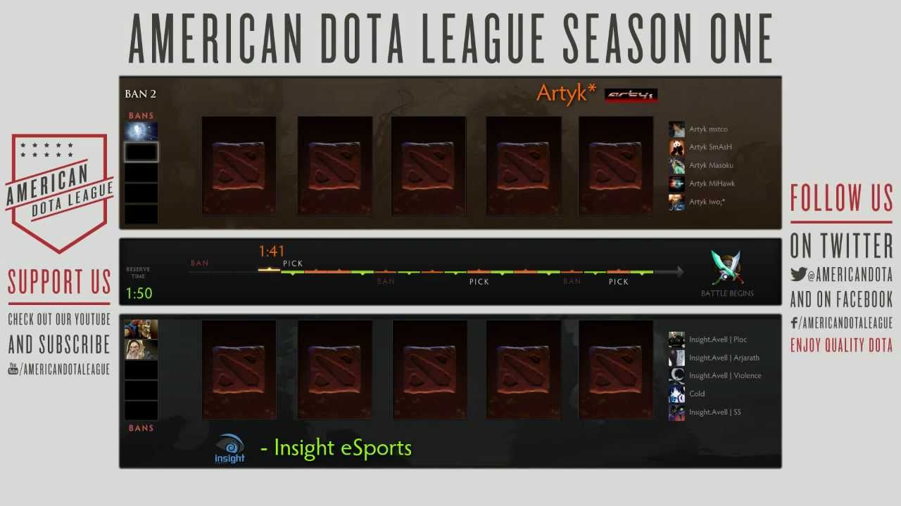 Insight.Avell vs. Artyk Gaming - American Dota League Season 1