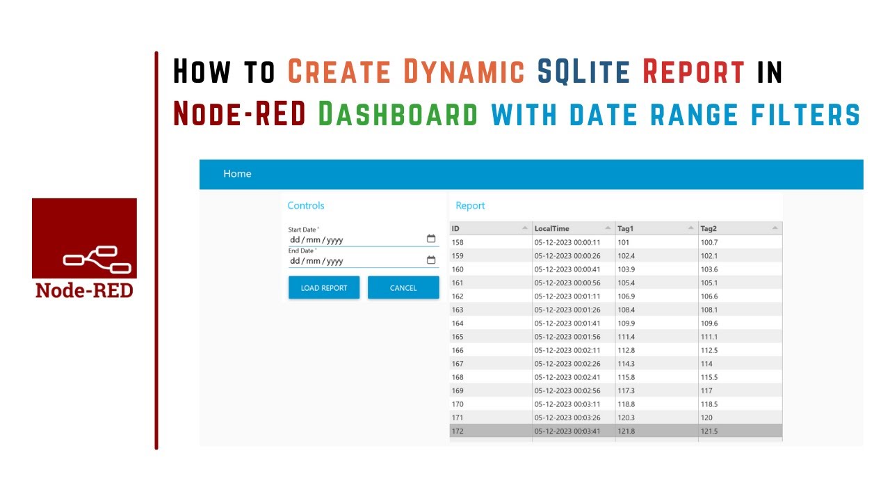 Как создавать динамические отчеты SQLite в Node-RED с фильтрами по диапазону дат | Панель управле...