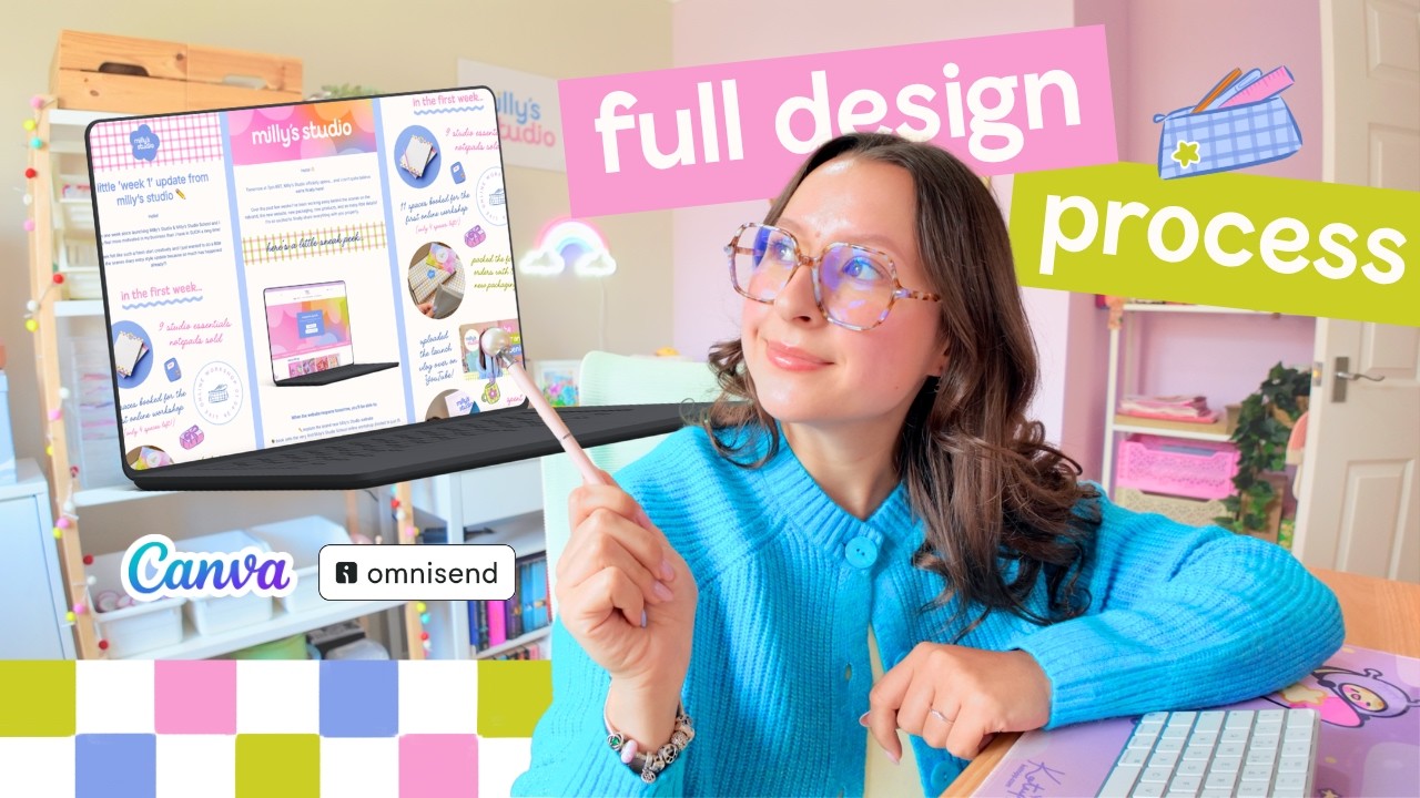 pytaliście, jak projektuję kampanie e-mail... 💬 📧 oto m&oacute;j pełny poradnik do Omnisend + Canva!