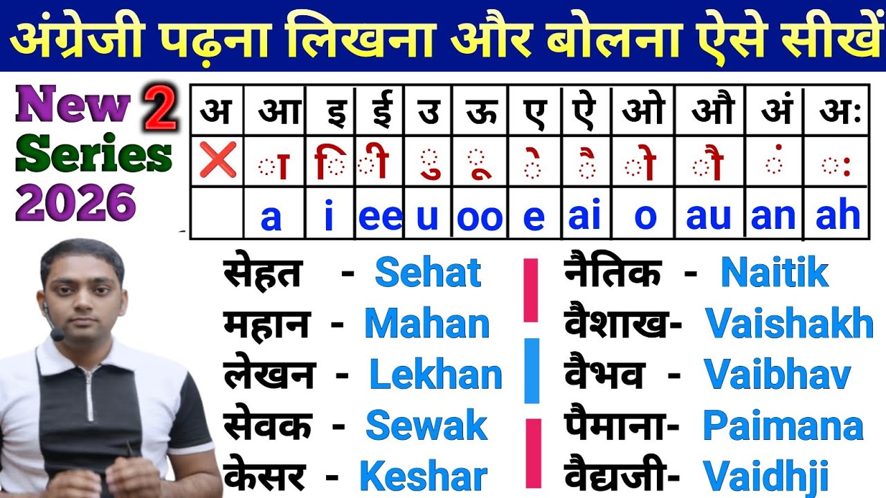 अंग्रेजी में नाम लिखना ऐसे सीखें | How to learn & write hindi to english Name | english padhna Sikhe