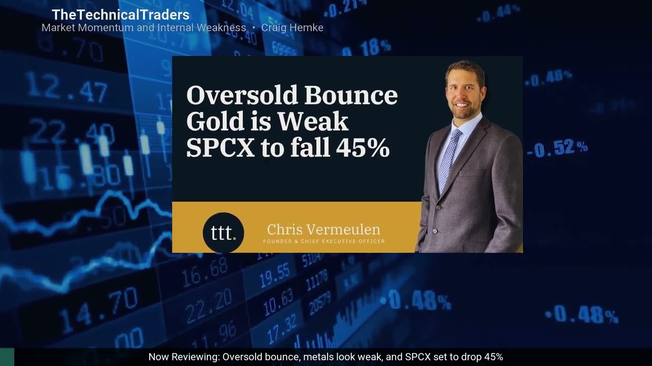 Market Meltdown? Experts Warn of Bitcoin Retrace, Liquidity Drain & 45% Stock Crash