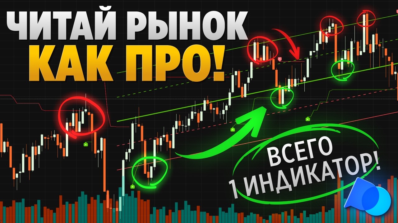 Покет опшн! Даже НОВИЧОК разберется с ЭТИМ индикатором! Покет опшен