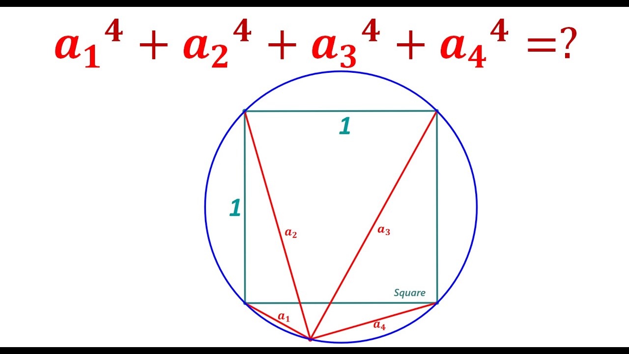 Evaluate the sum.
