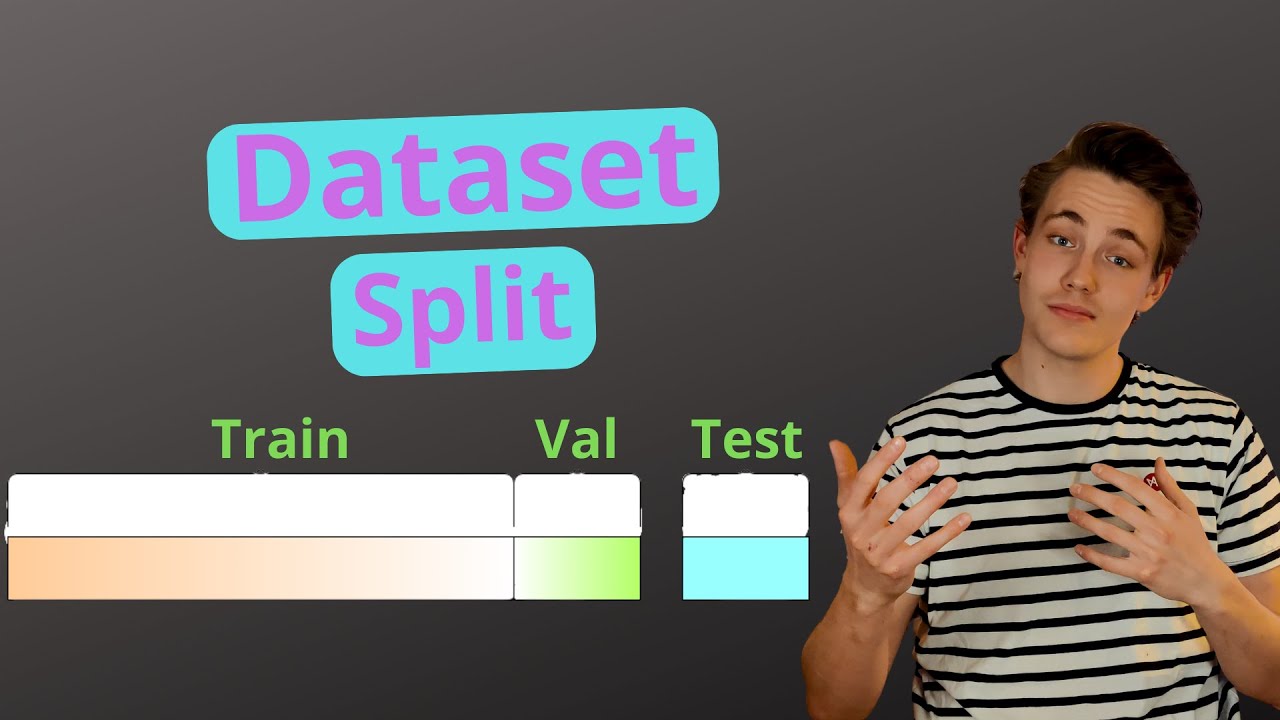 Training, Validation, and Test Datasets for Deep Learning: Best Practices and Tips