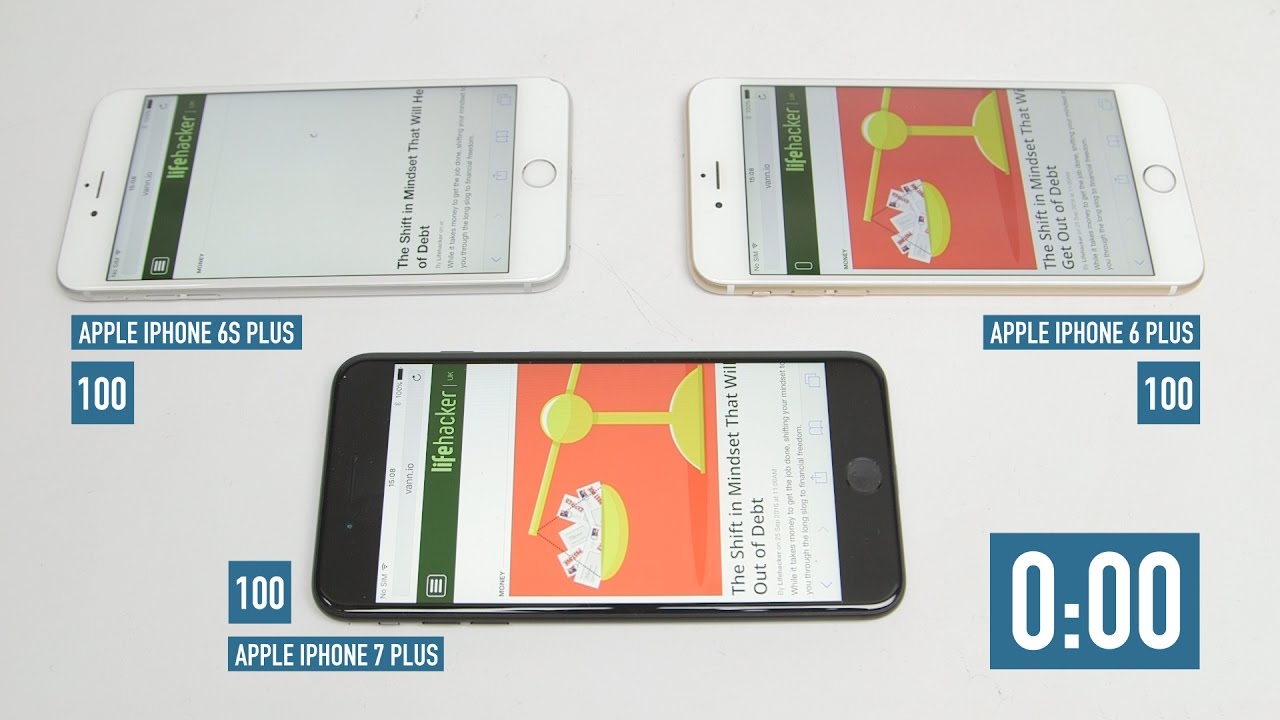 iPhone 7 Plus vs iPhone 6S Plus vs iPhone 6 Plus - Battery Test