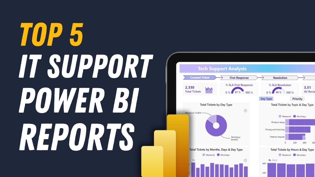 Power BI IT Ticket Analysis Dashboard | 5 Must-See Reports