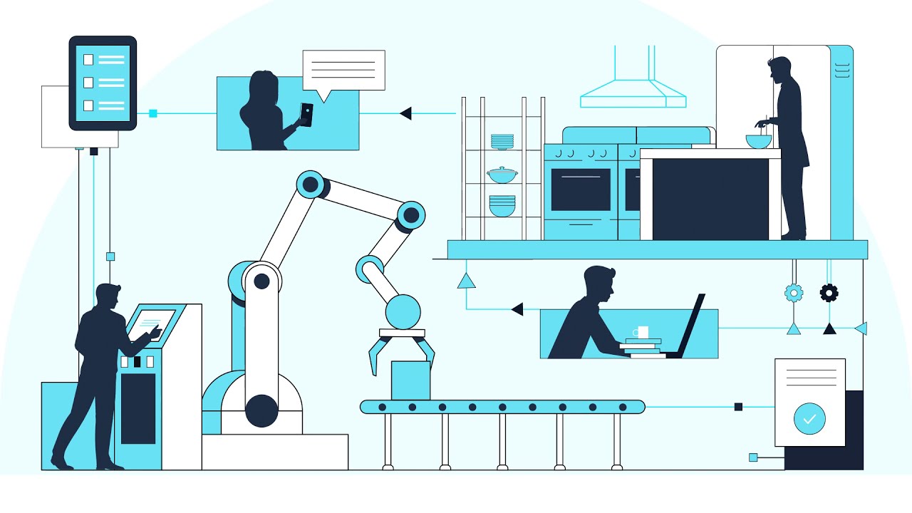 Introducing TrustPlace - Digital Workflow & Knowledge Management for Frontline Operations