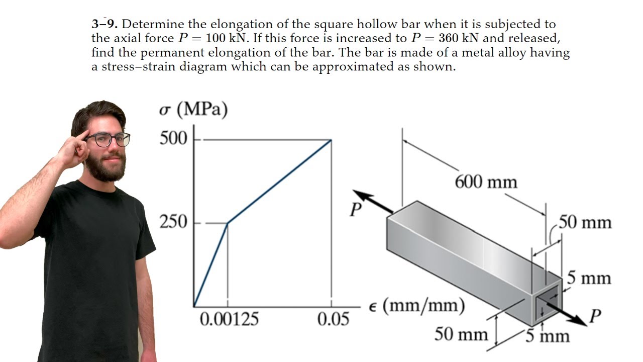 Determine the elongation of the square hollow bar when it is subjected to the axial force P - 3-9