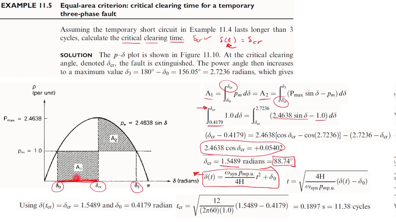 Power System Stability (8): The Equal-Area Criterion (3)