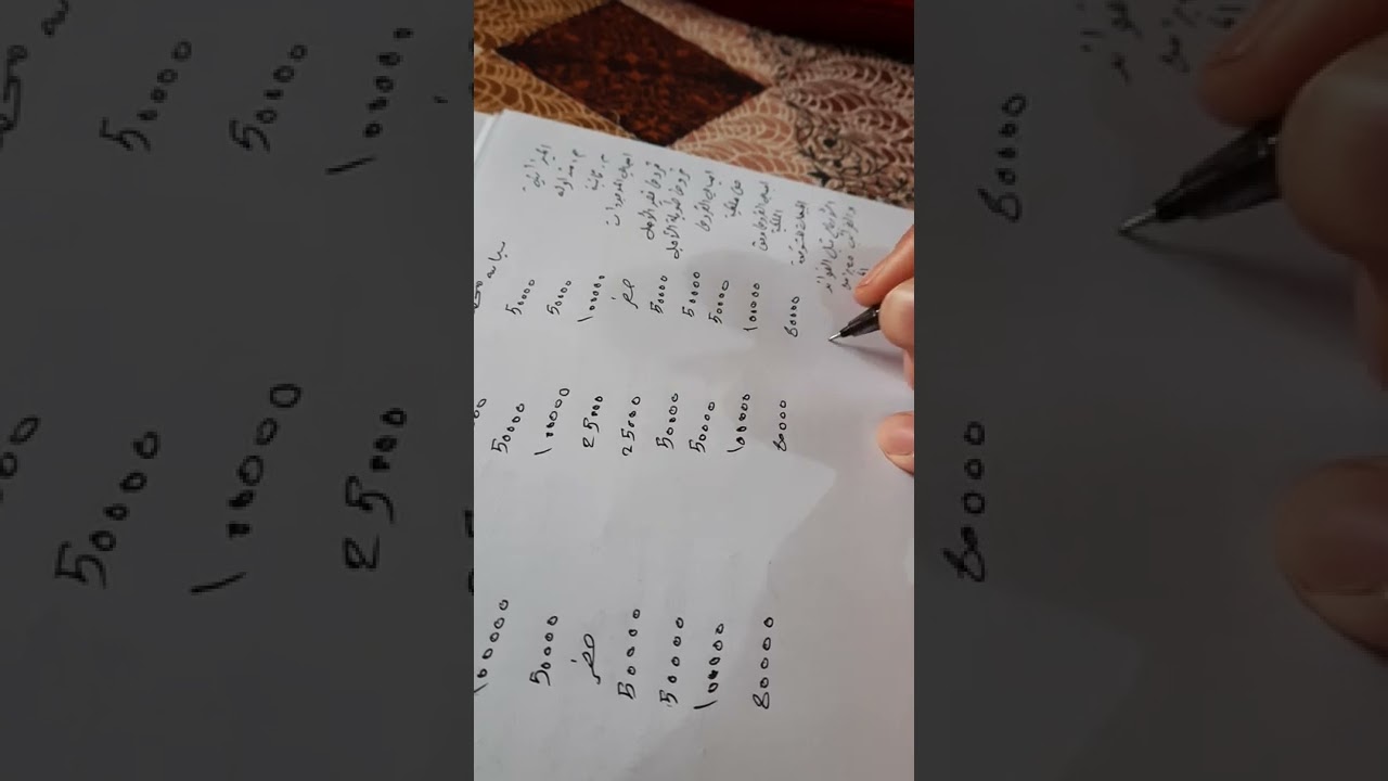 شرح سياسات التمويل المتحفضه والمعتدله والمجازفه