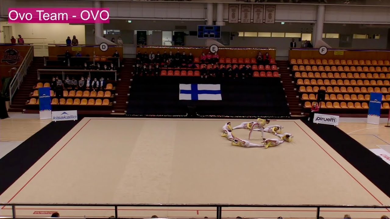 OVO Team - Joukkuevoimistelun SM 2020 Helsinki