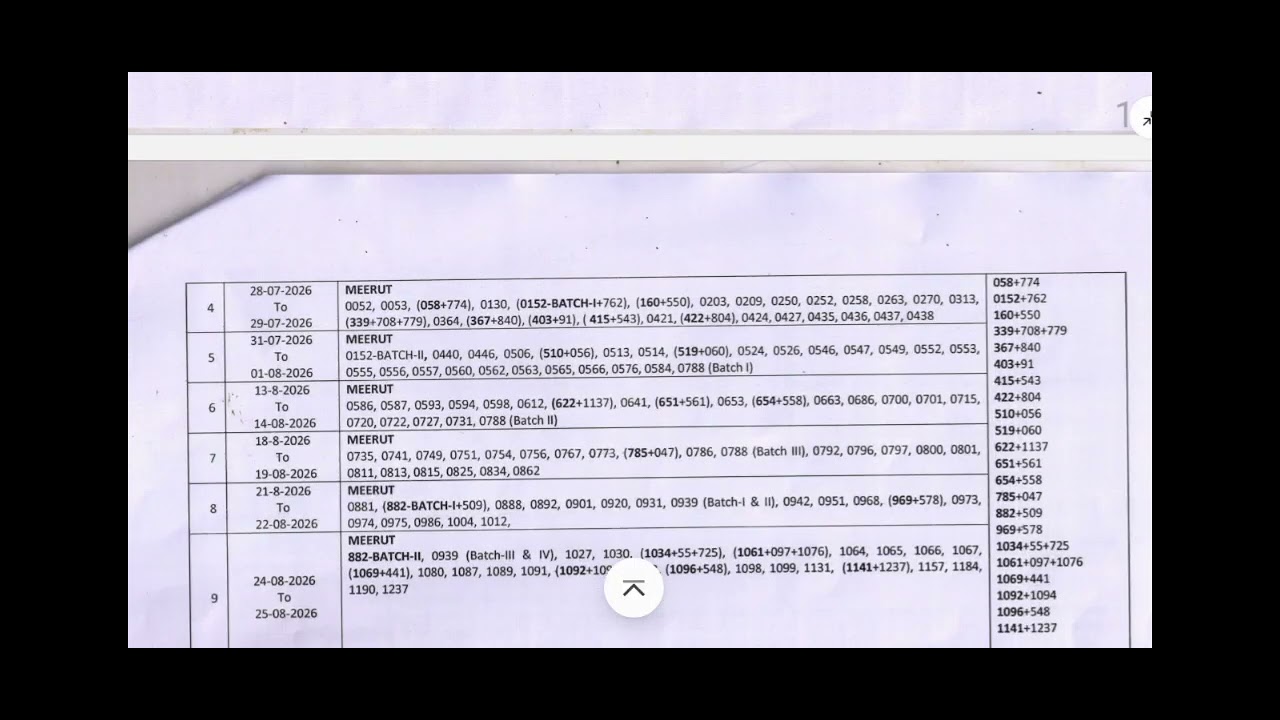 CCSU B.Ed. 1st Year Practical Schedule Out