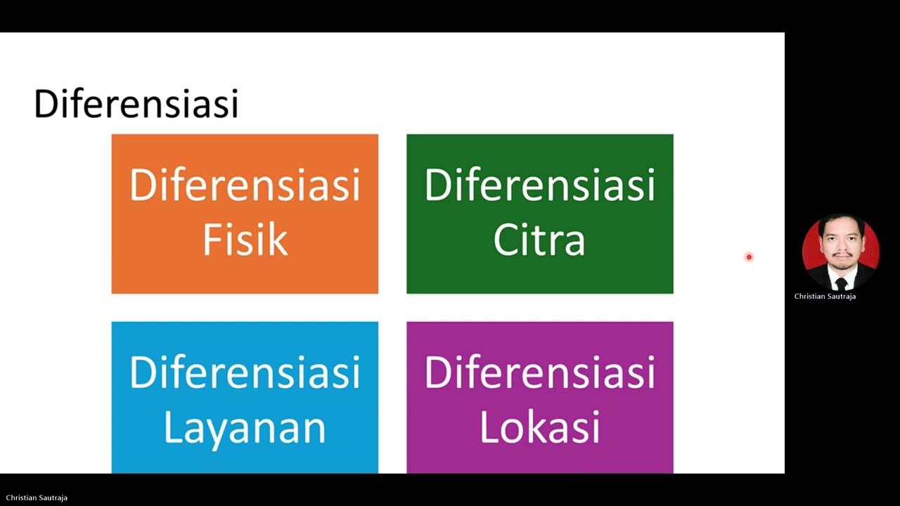 Pasar Monopolistik