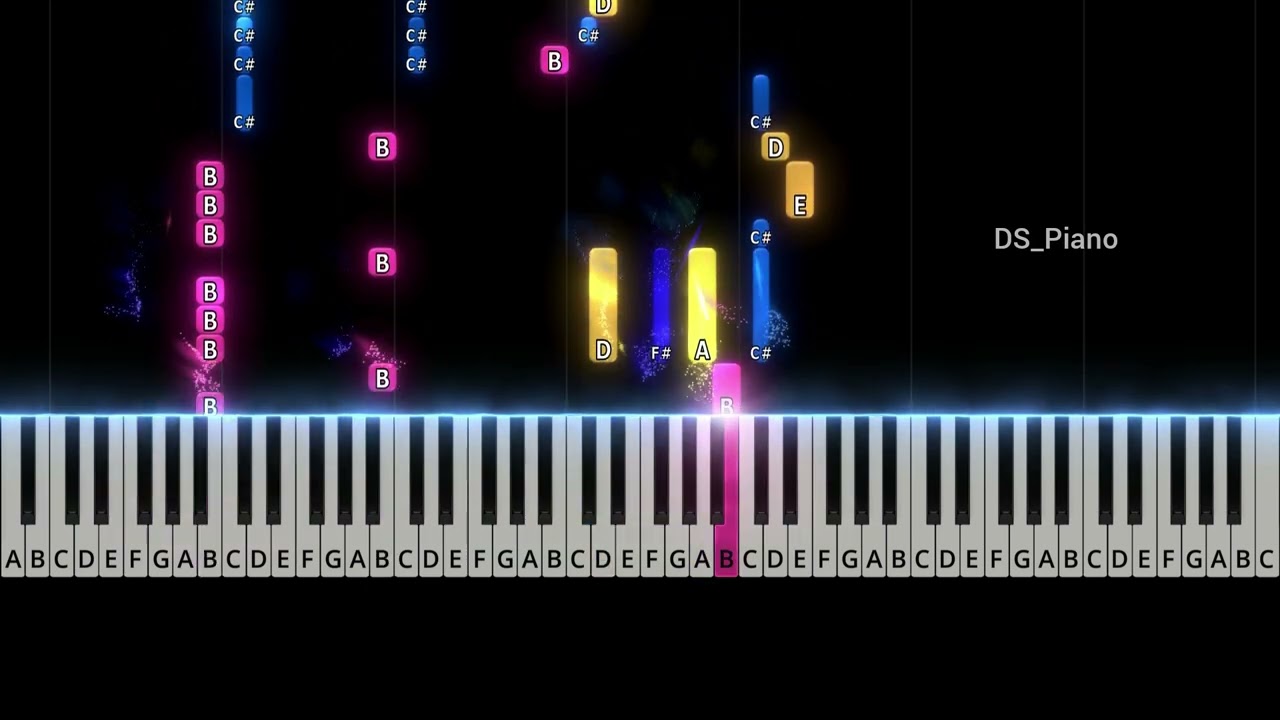 Blue Bird Naruto Piano Tutorial