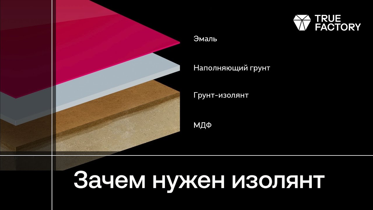 Назначение грунта-изолянта при отделке МДФ
