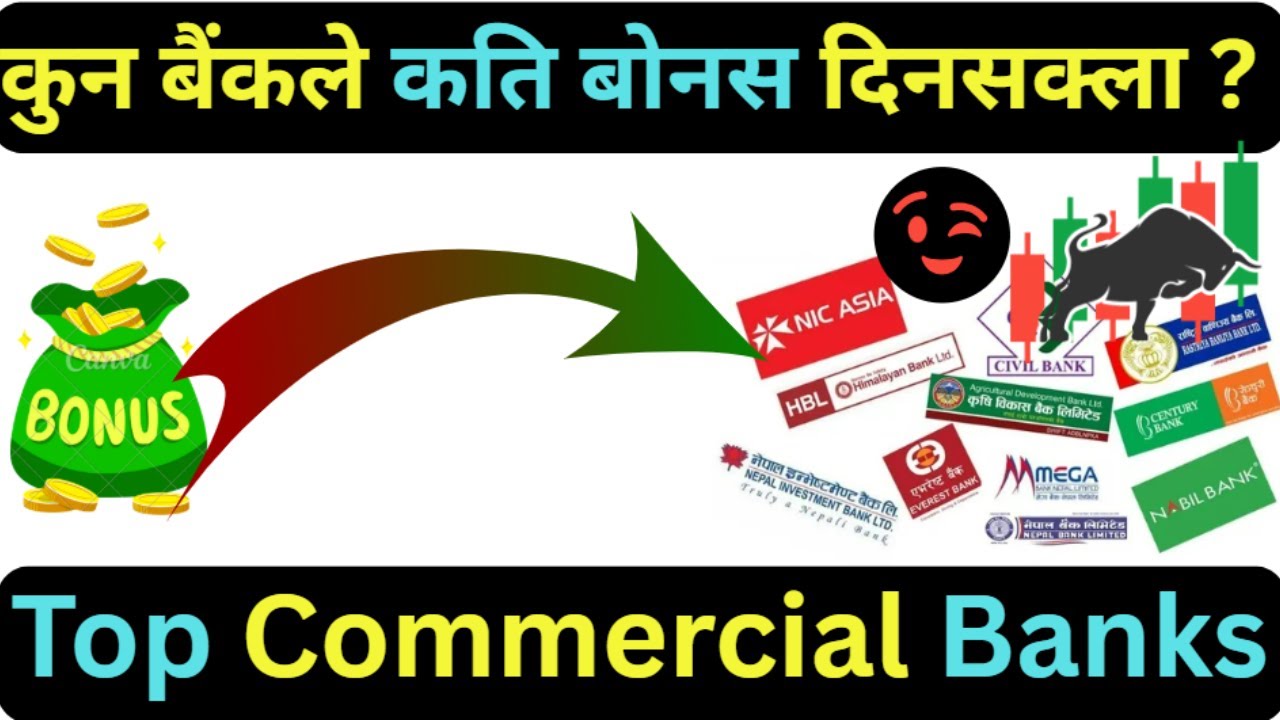 🎯TOP Commercial Banks for Long Term Invest | 💲कुन बैंकले कति लाभांस दिनसक्छ ?