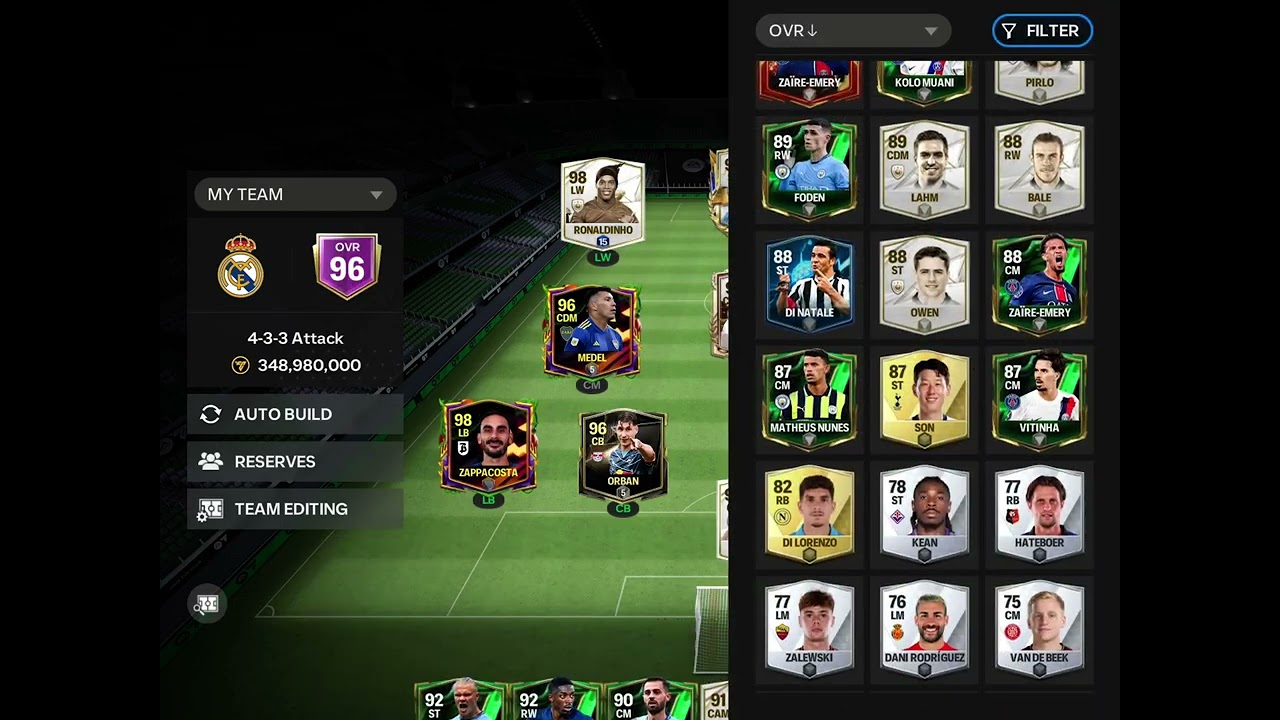 Rate my team