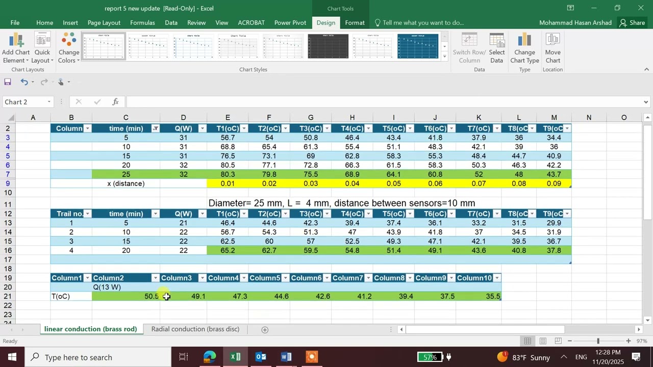 Calculation for Conduction Exp