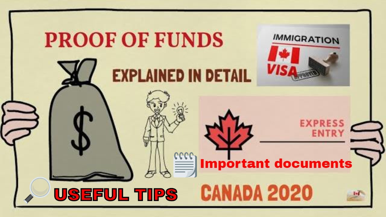 PROOF OF FUNDS FOR EXPRESS ENTRY!! CANADA 2020!! EXPLAINED IN DETAIL.cA