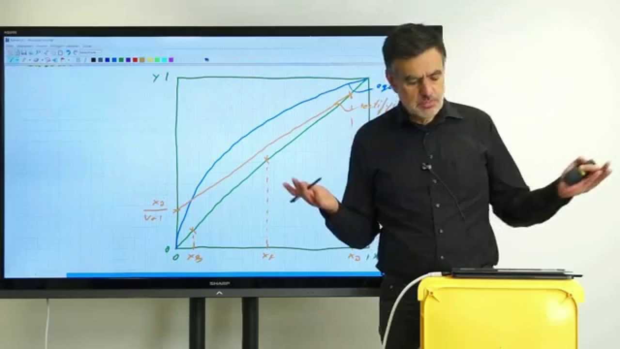 016 TUO - rectification - McCabe Thiele - complete