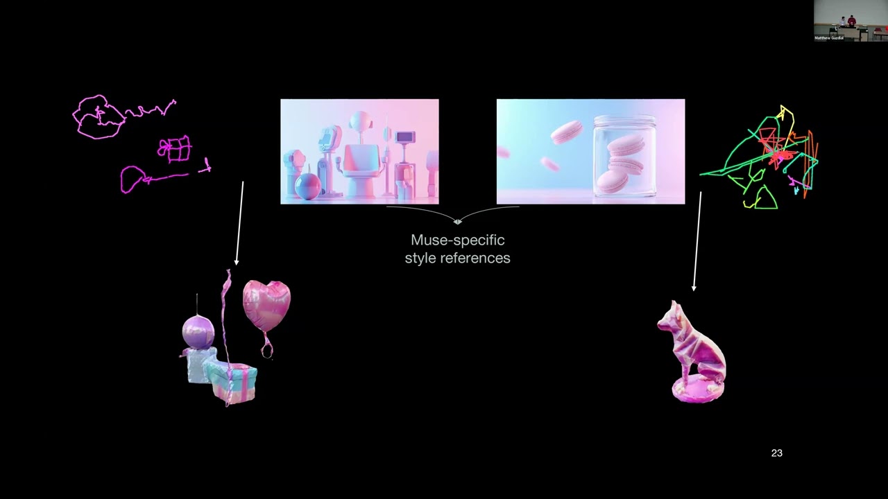 Xanadu: Generative Media Pipelines for Immersive Participatory Theater