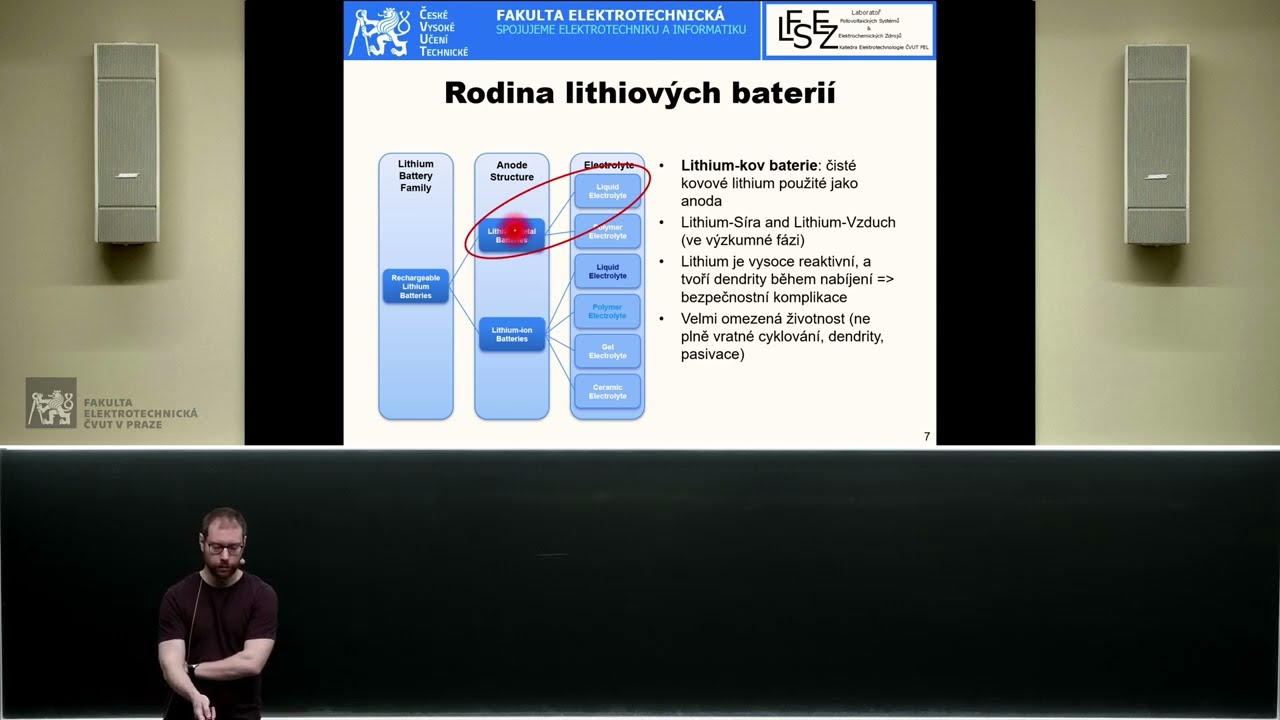 dr. V. Knap: Solární systémy a elektrochemické zdroje (B1B13SSE1) – 10 [24. 4. 2023, LS 22/23]