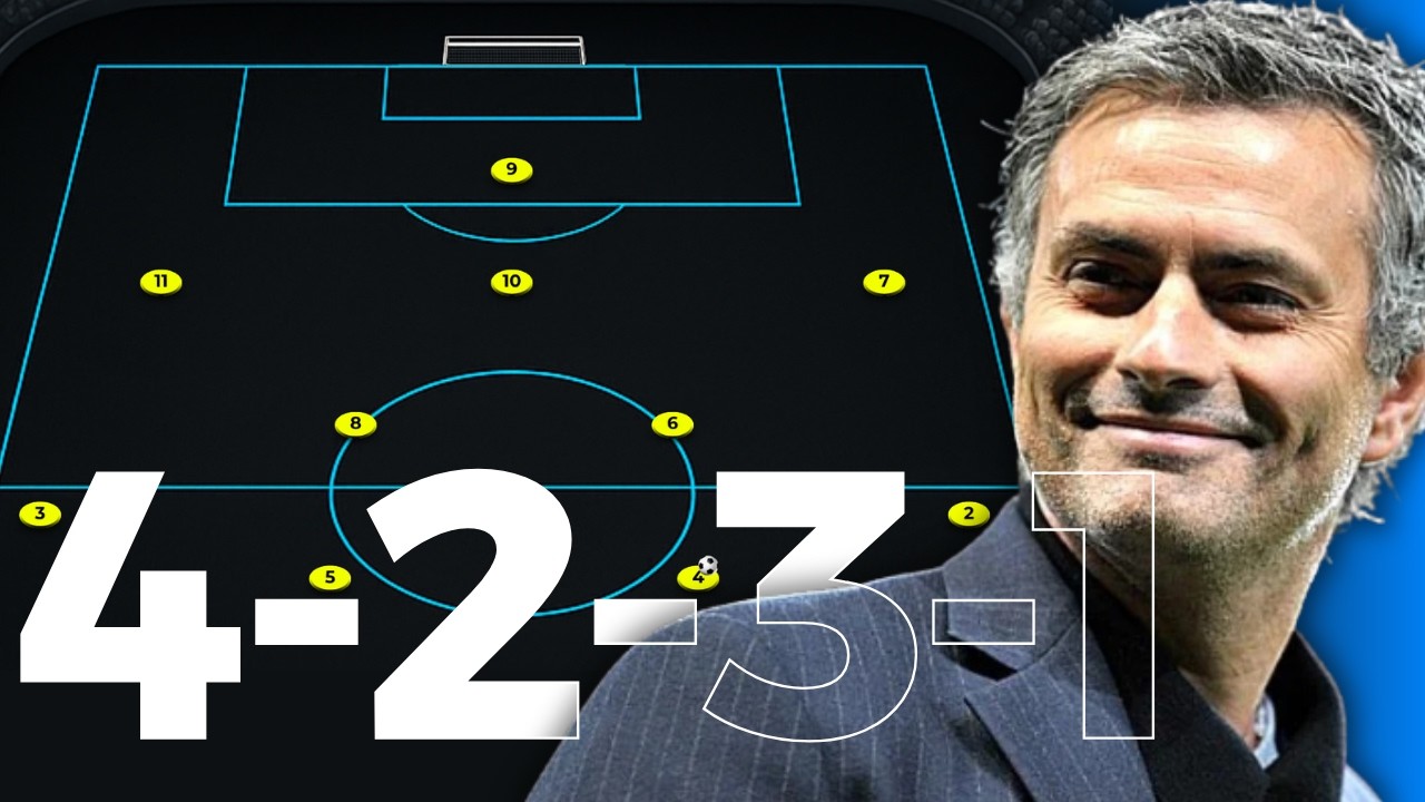 Pourquoi cette formation est elle la préférée des entraîneurs ? (FORMATION 4-2-3-1)
