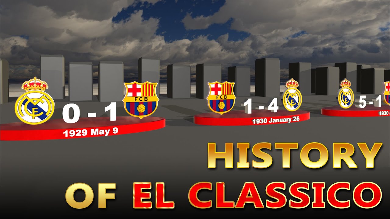 el clasico | hala madrid | visca barca | real madrid | barcelona | ел класико | барселона | реал
