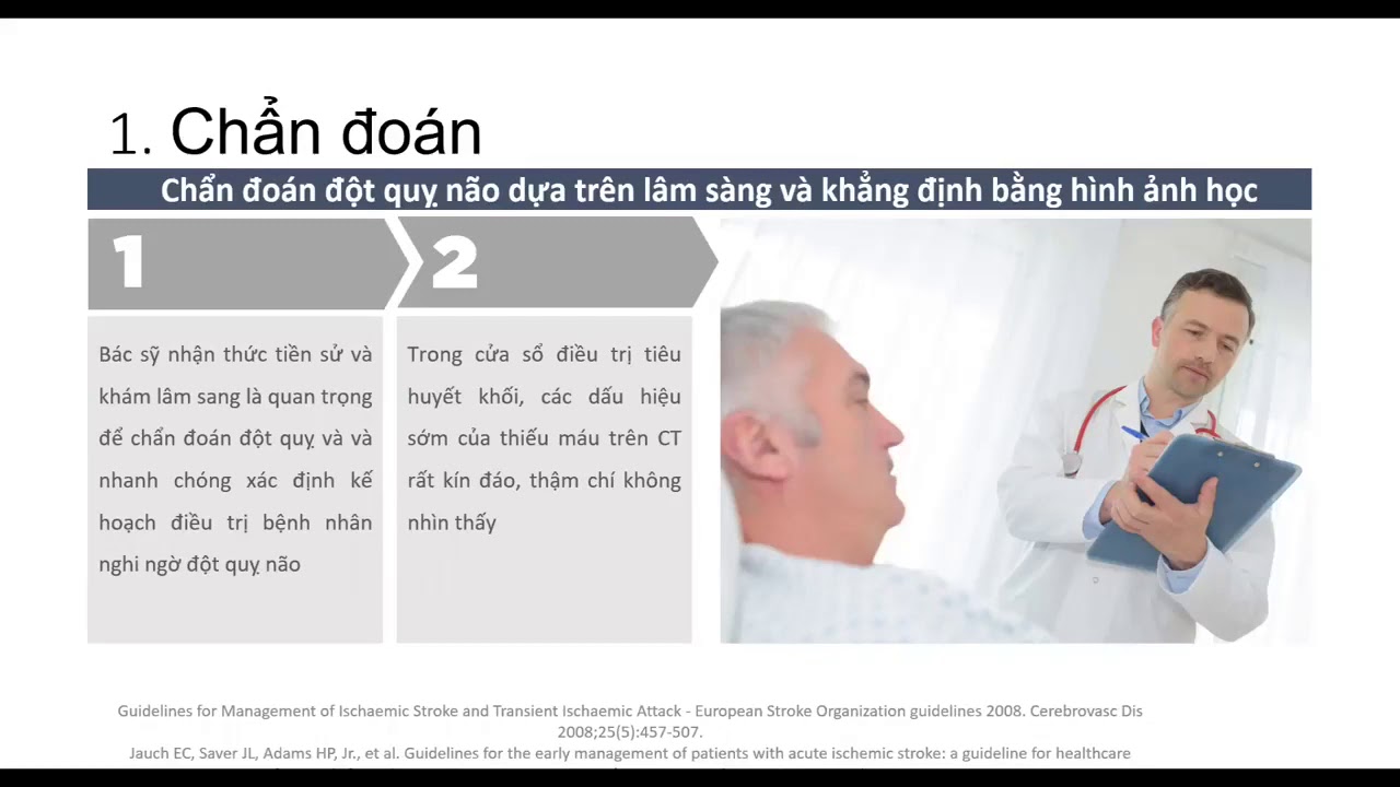 bài giảng ĐỘT QUỴ NÃO CẤP - Chẩn đoán và xử trí - PGS.TS.BS Mai Duy Tôn