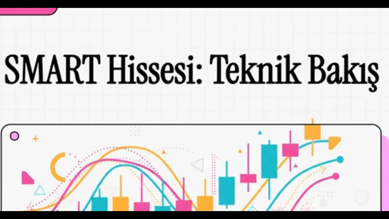 Smartiks Yazılım Teknik Analiz ve Piyasa G&ouml;r&uuml;n&uuml;m&uuml; Raporu SMART (Smartiks Yazılım) hissesi