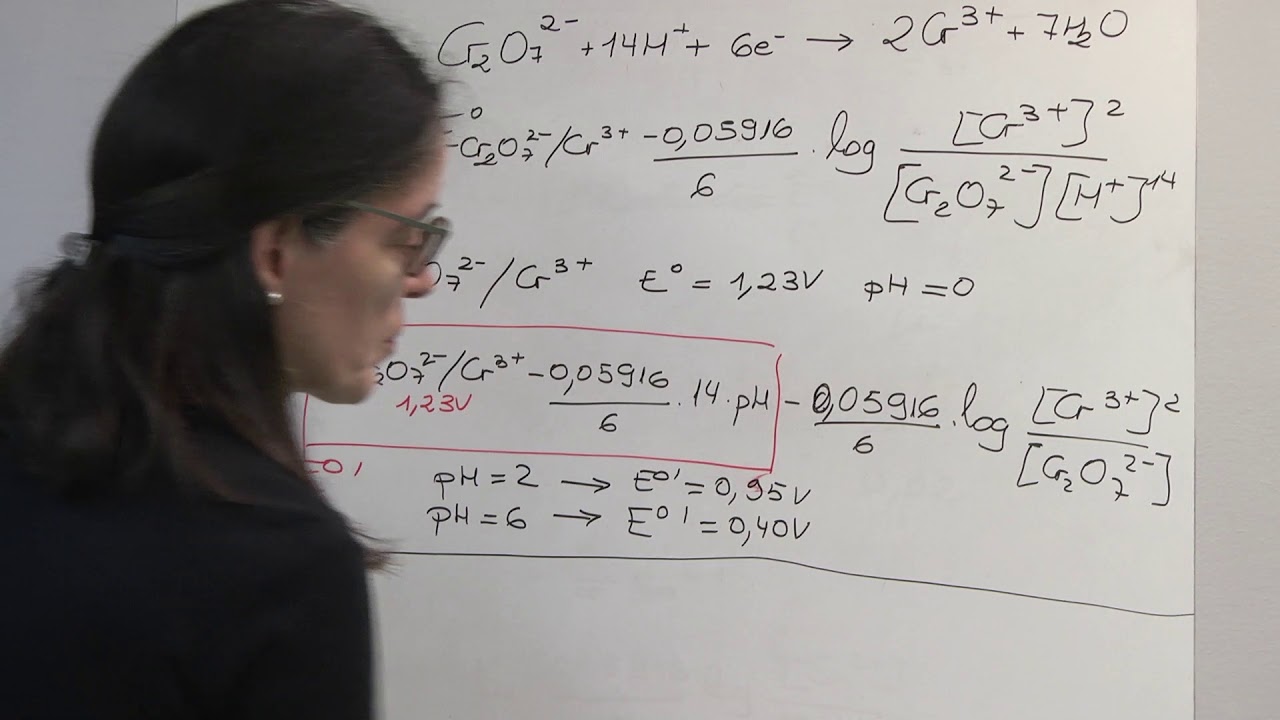 El equilibrio rédox y el pH