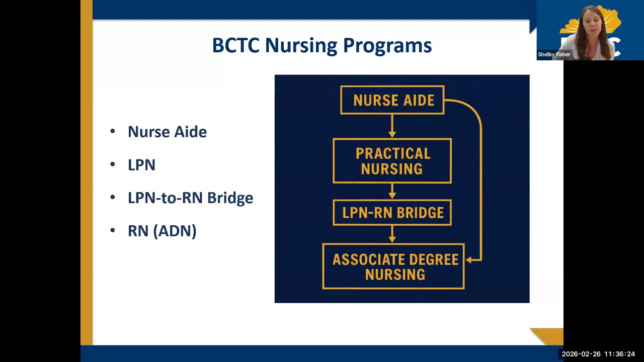 Lunch and Learn: Pathways to Nursing: An Overview of BCTC Nursing Programs