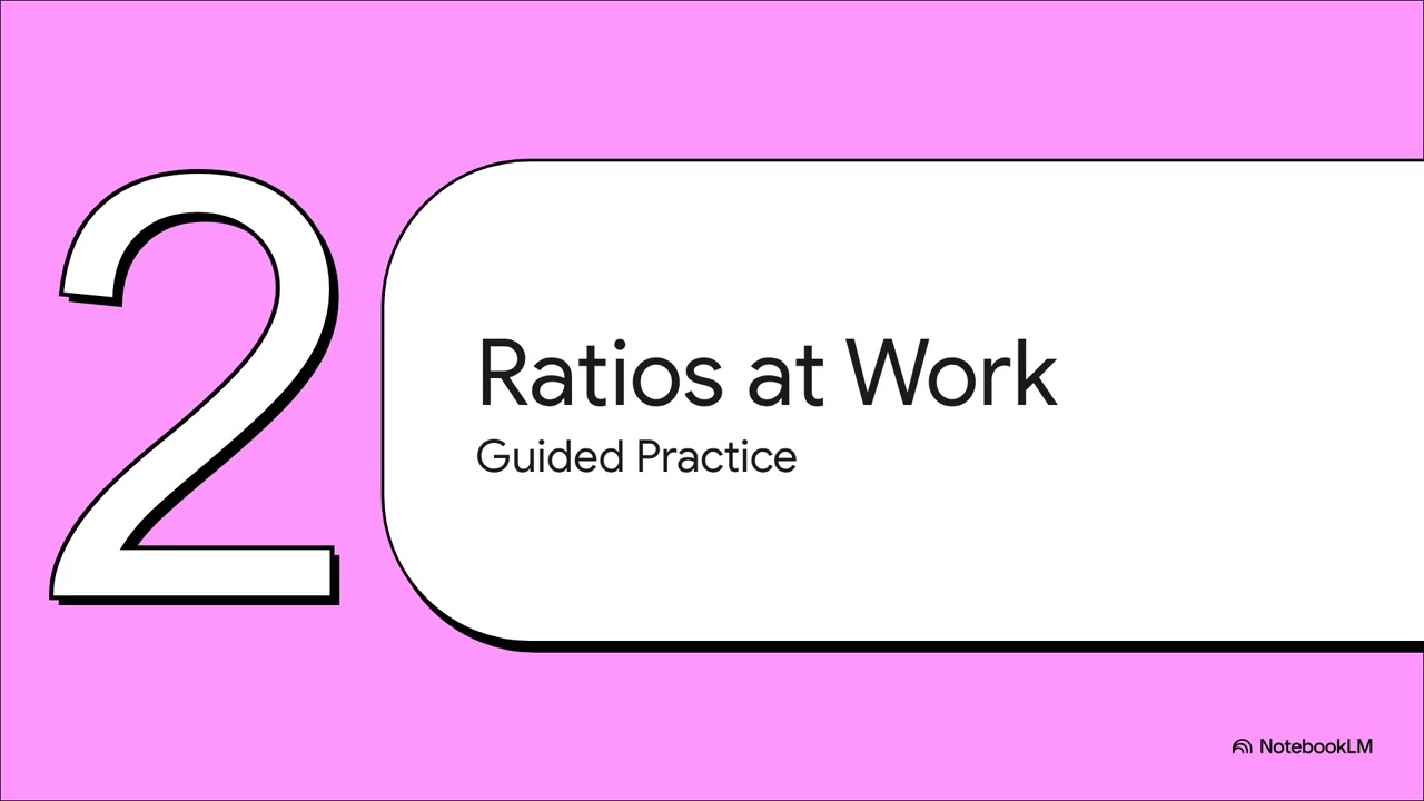 Real-World Ratios Lesson Plan | 6th Grade Math | How to Teach Ratios to Middle Schoolers