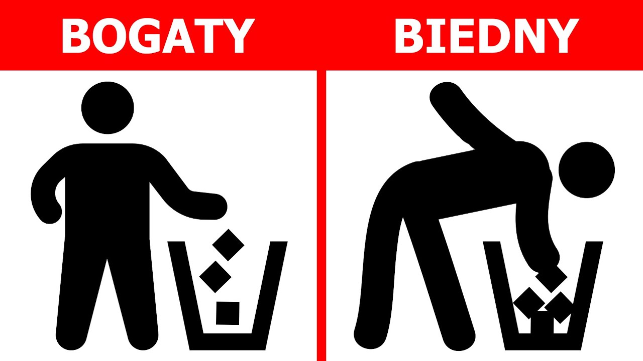 Będziesz bogaty czy biedny? Prawdziwy test osobowości