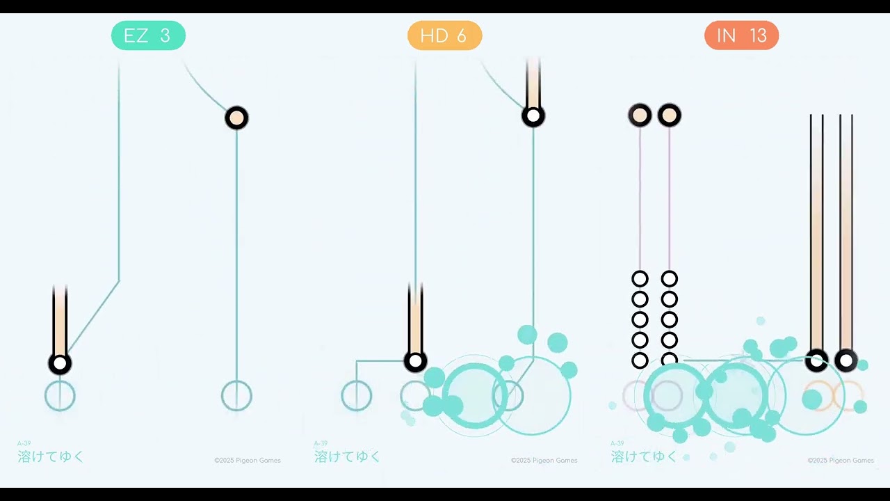 [Rizline] 溶けてゆく [Chart view]