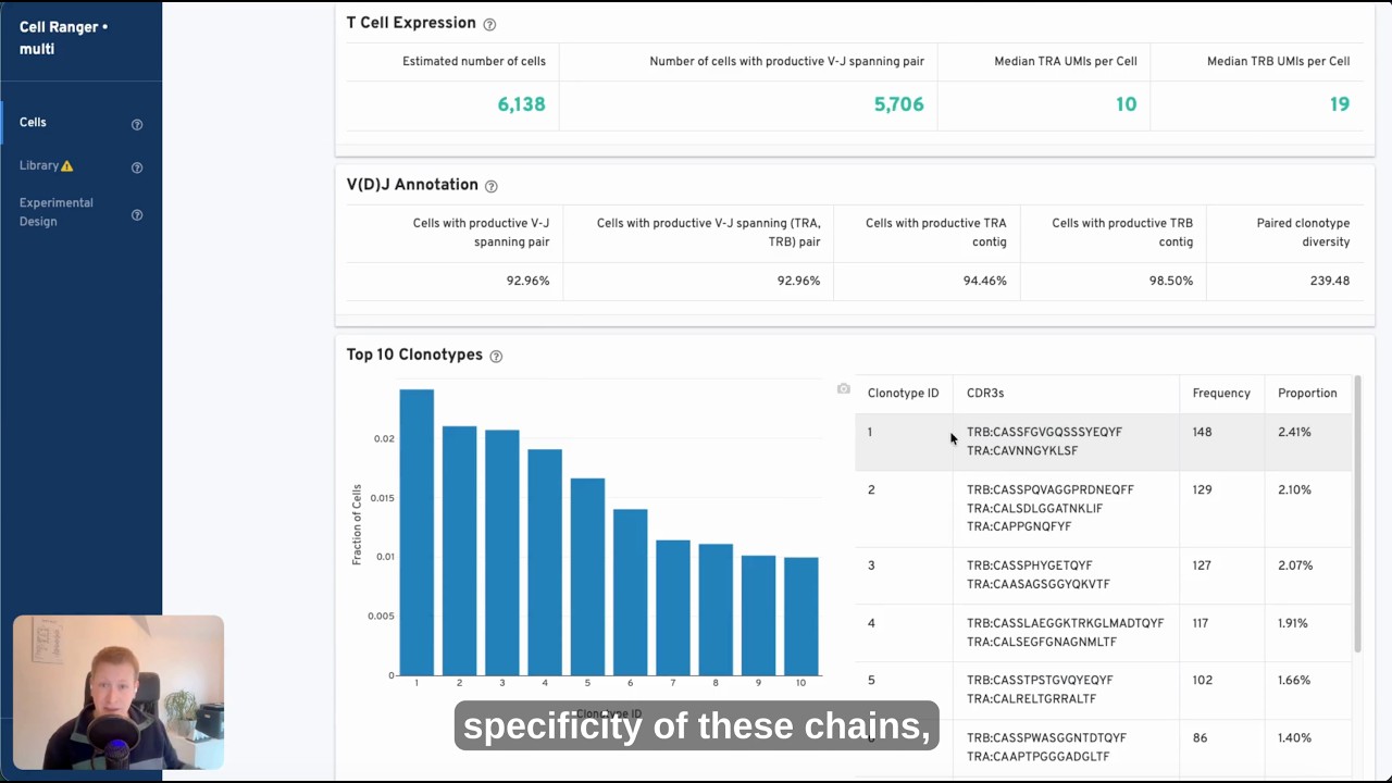 How to Annotate T-Cell Receptor (TCR) Specificity from CellRanger Data