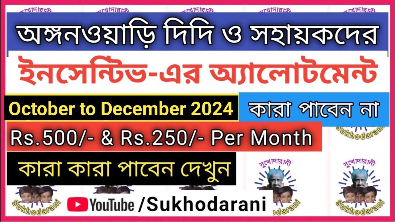 Allotment of Incentives of Anganwadi Worker and Helper for October to December 2024