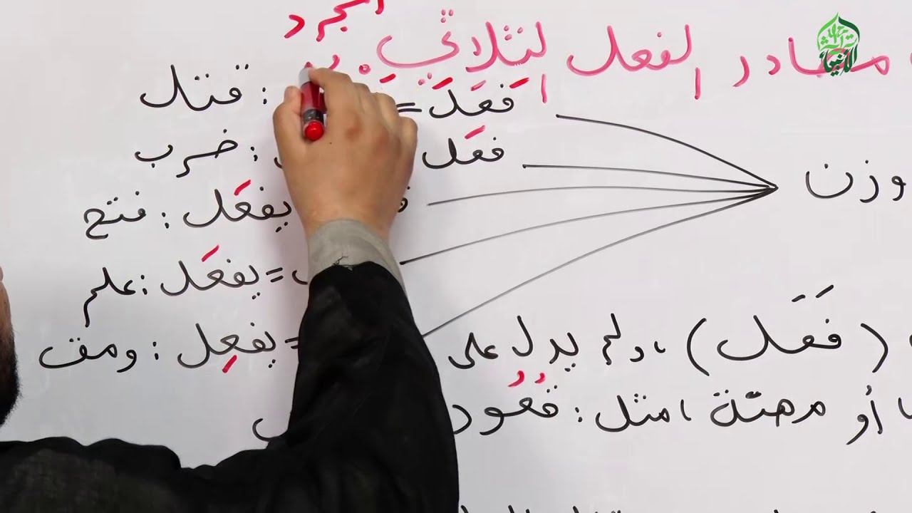 علم الصرف(مختصر الصرف) الحلقة الخامسة والأربعون ( أبنية المصادر, أبنية مصادر الفعل الثلاثي المجرد )