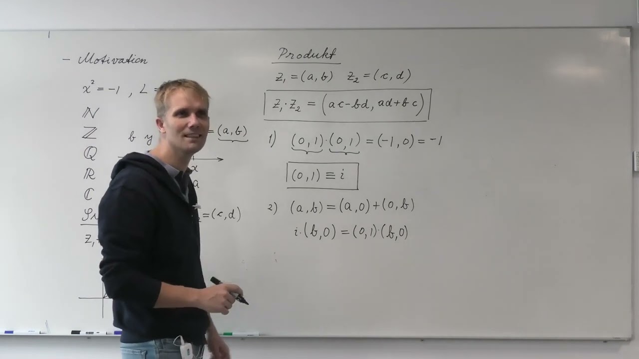 1 Absalon Komplekse tal mundtlig inspiration
