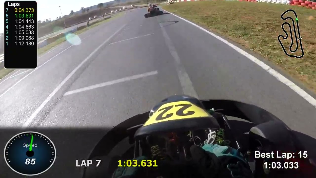 7ª Etapa Lika Racing - Brasília Kart  - 02/08/2025