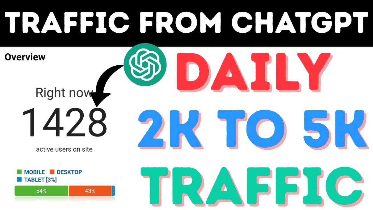 How to Get Traffic from ChatGPT | Free Website Traffic 2025 @Seosmartkey