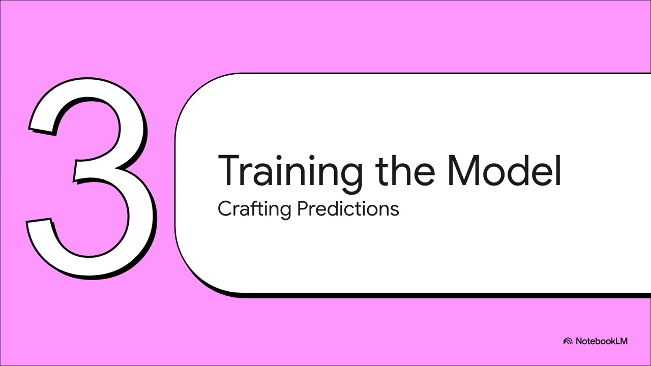 ML Ops on Google Cloud Platform - Predicting the Future with BigQuery ML
