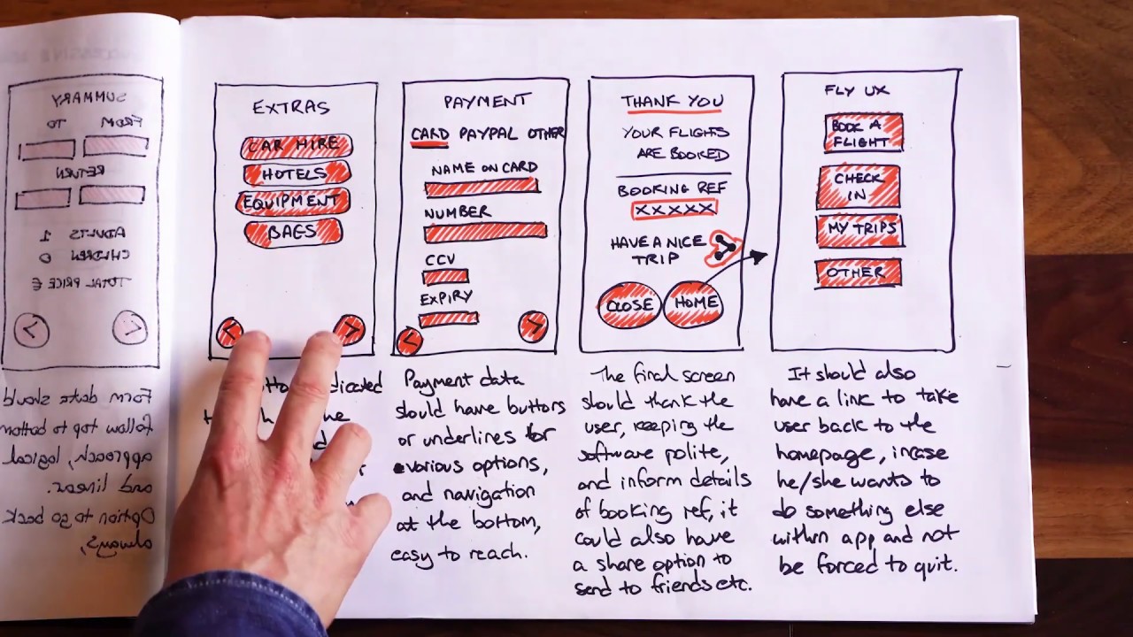 UX Design -   Mobile Navigation Design