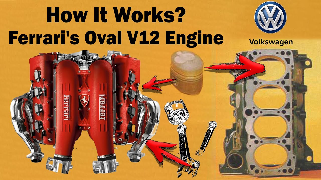 NEW Ferrari&rsquo;s Oval V12: VW Oval Pistons | Tank Tech | Torch Ignition!