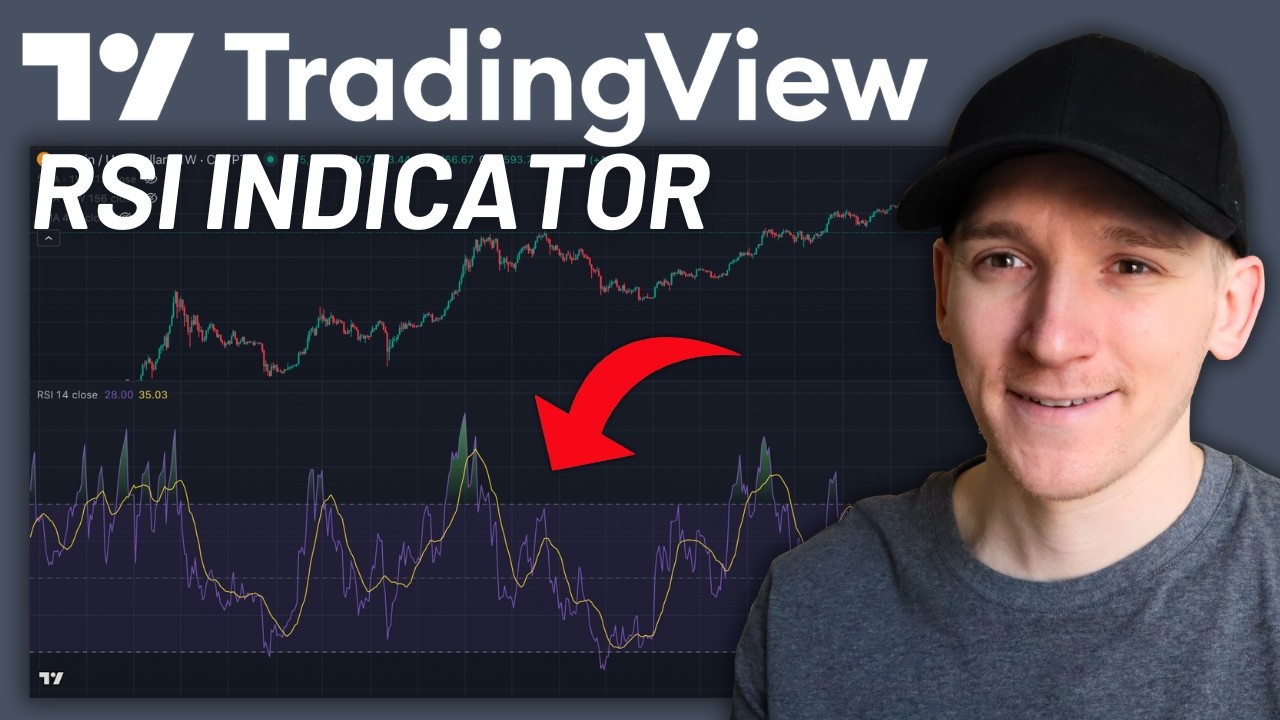 Учебное пособие по индикатору RSI в TradingView (Как использовать RSI)