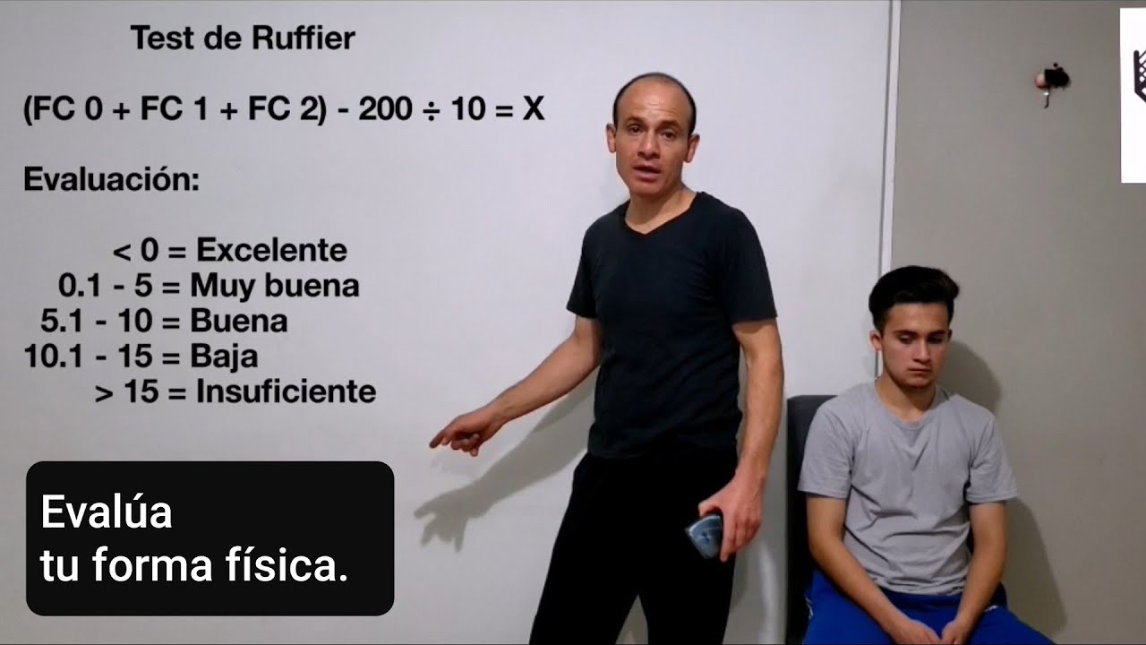Test de Ruffier.