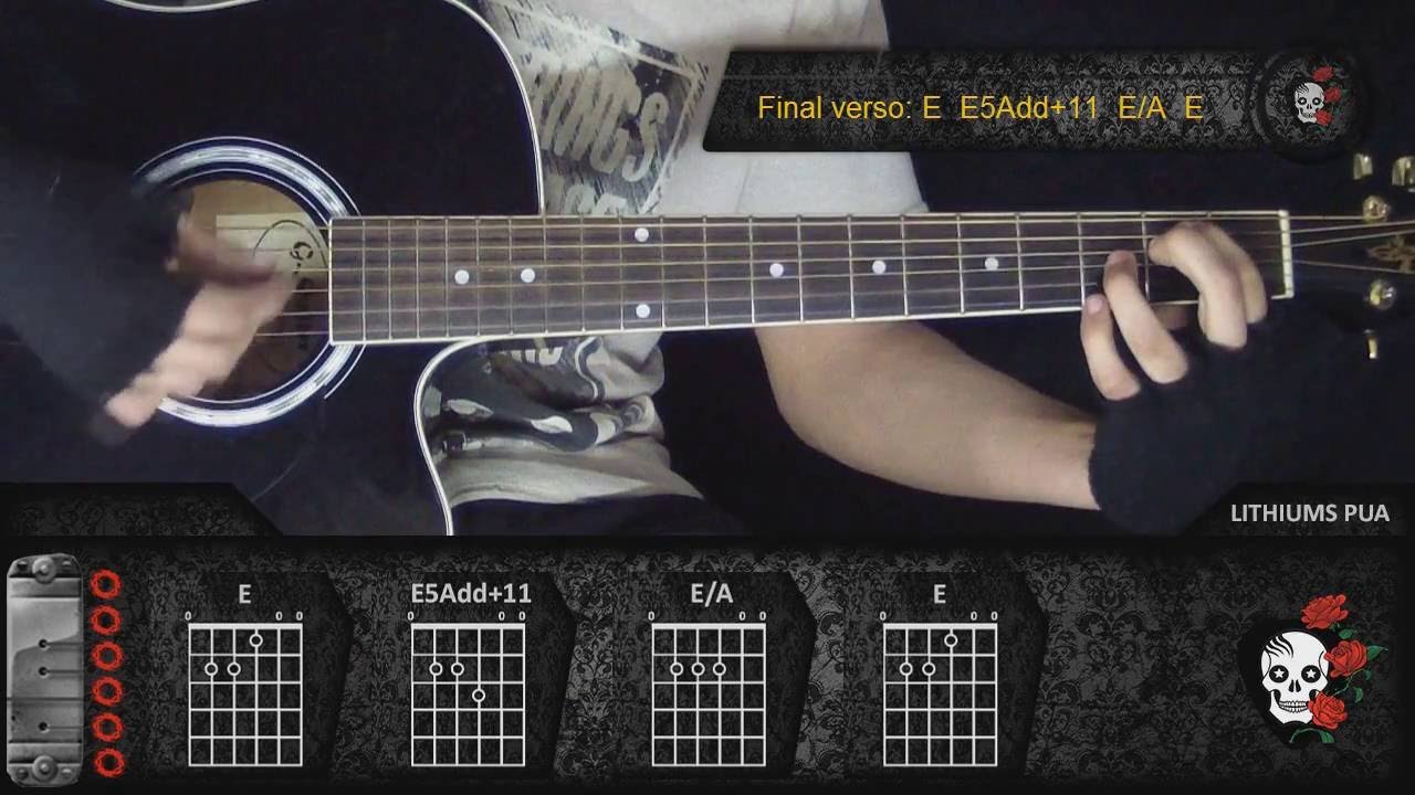 Como tocar Fue de Soda Stereo en Guitarra Acustica