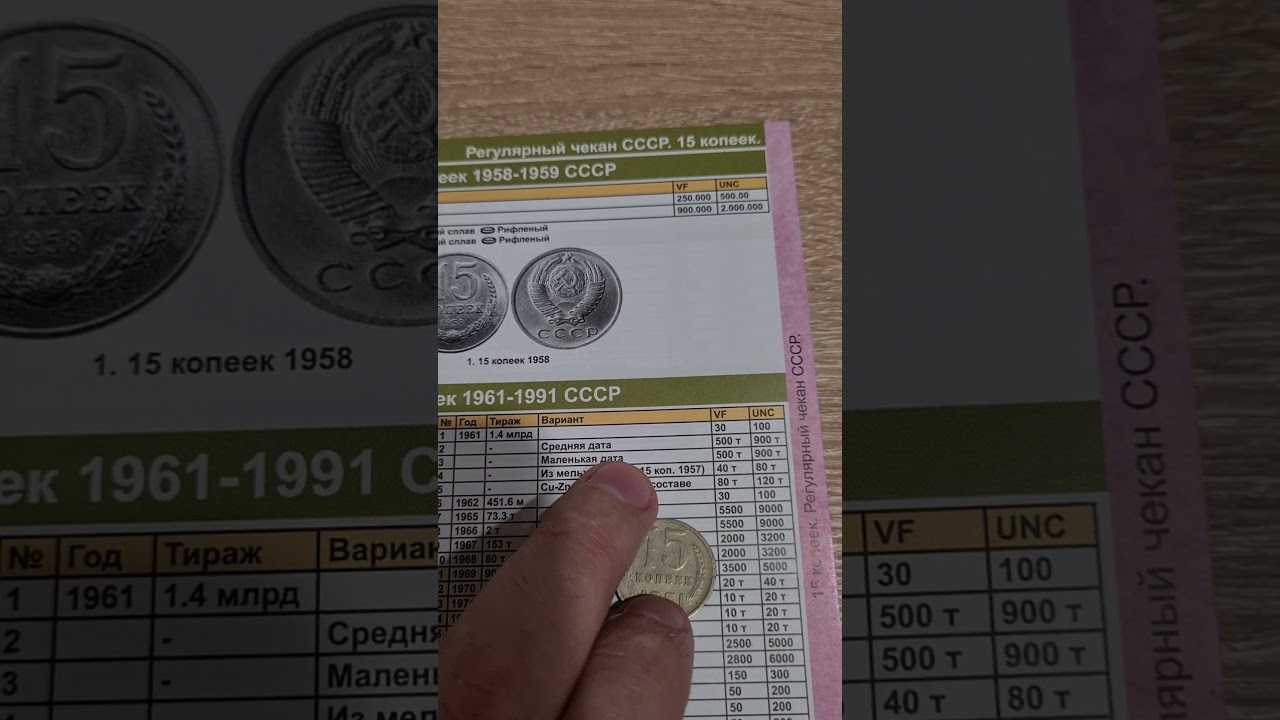 Куплю 15 копеек 1961 г. за 1 000 000