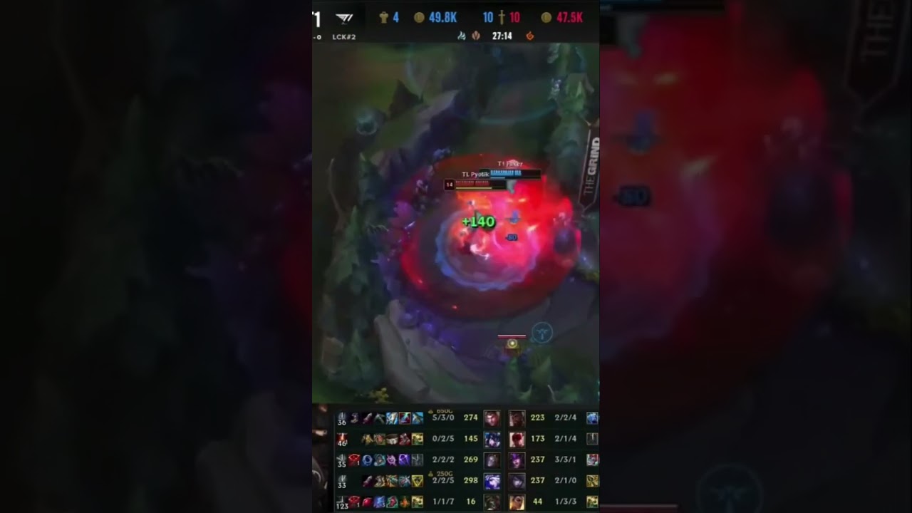 Pyosik Lee Sin Kill on Faker #shorts #leagueoflegends